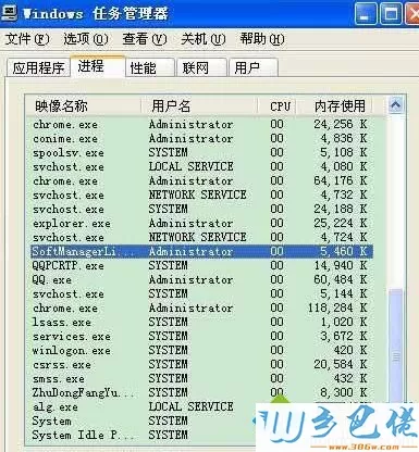 windows任务管理器