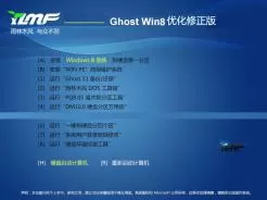 雨林木风ghost win8 32位优化修正版V2017.06