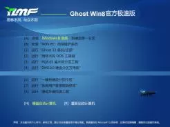 雨林木风ghost win8 32位官方极速版V2017.07