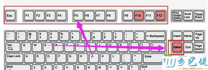 xp系统进入bios界面的简单方法