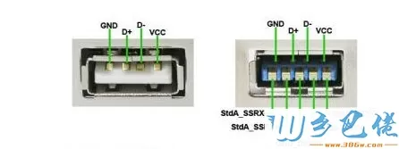 区分usb2.0和USB2.0的方法