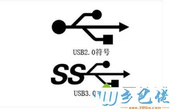 区分usb2.0和USB2.0的方法