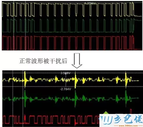 电脑显示器一直变色的五种解决方法