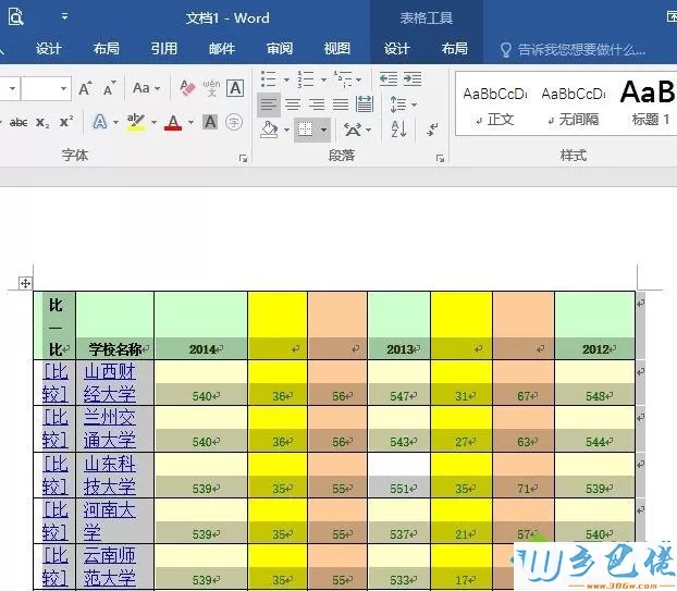 Win8系统下Word表格超出页面边框无法调整怎么办