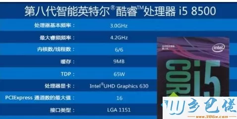 睿频加速是什么？详解win7系统睿频加速功能