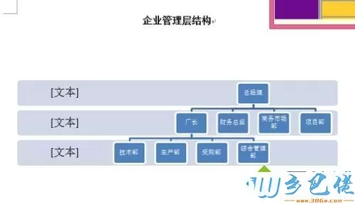 win7系统如何用word绘制显示层次关系的组织结构图