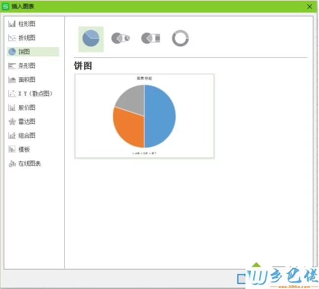 win7系统下WPS表格中如何制作简单饼图