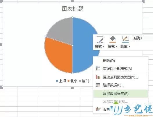 win7系统下WPS表格中如何制作简单饼图