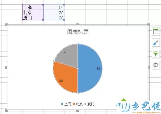 win7系统下WPS表格中如何制作简单饼图