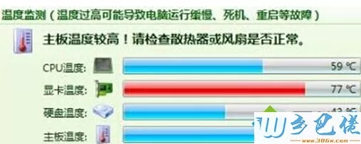 Win7系统显卡严重发热怎么解决？Win7系统显卡严重发热的解决方法