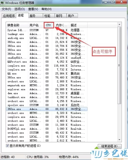 导致电脑CPU使用率忽高忽低的三种解决方法