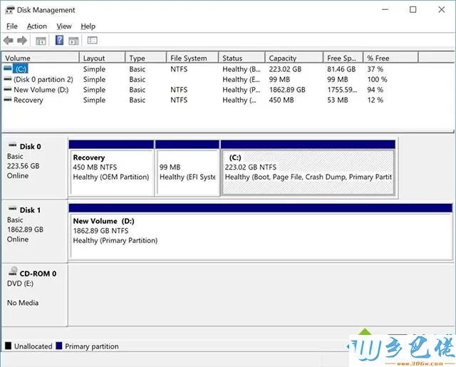 给Windows10专业版系统分区的方法