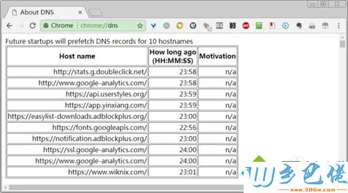 win10系统删除Chrome浏览器DNS缓存的方法