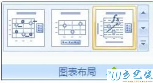 win10系统用excel表格绘制曲线图表的方法