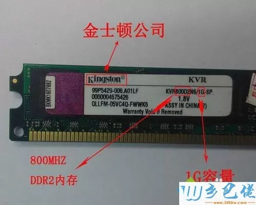 教你区分DDR1 DDR2 DDR3内存条的方法