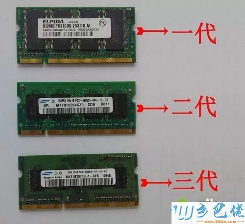 教你区分DDR1 DDR2 DDR3内存条的方法