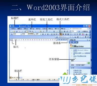 激活word2003的详细教程