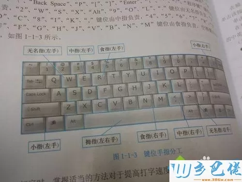 在win7系统电脑练习盲打的方法