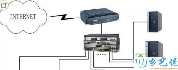 教你在电脑中用python库在局域网内传输文件