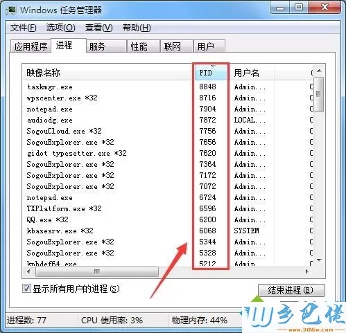 win7让任务管理器显示PID标识符的方法