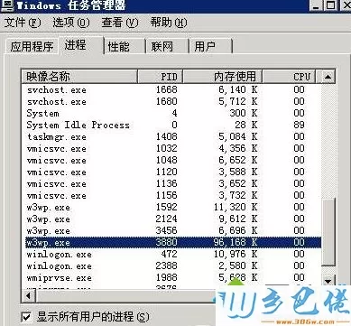 xp系统下W3wp.exe CPU占用高的解决方法