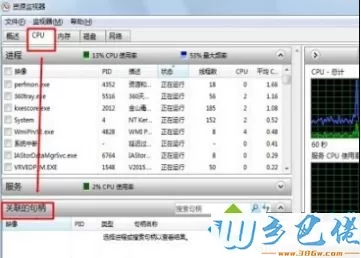 win7系统删除文件提示“文件正在使用，无法删除”怎么办