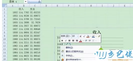 win8系统怎么在EXCEL表格中制作两个Y轴一个X轴折线图