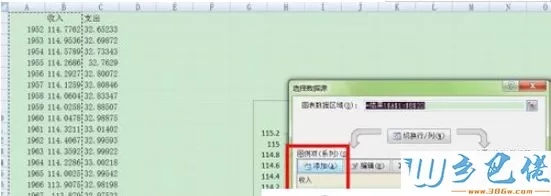 win8系统怎么在EXCEL表格中制作两个Y轴一个X轴折线图