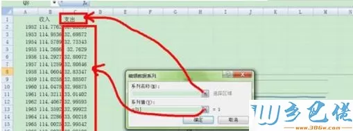 win8系统怎么在EXCEL表格中制作两个Y轴一个X轴折线图