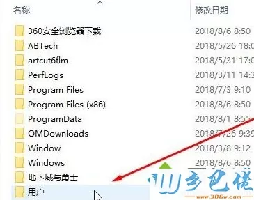 win10系统下Users文件夹在哪里以及如何打开Users文件夹