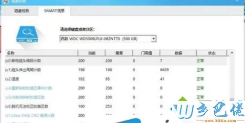 win10系统使用鲁大师进行硬盘检测的方法