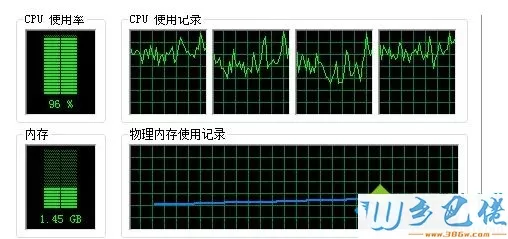 电脑cpu使用率怎么降低？电脑降低cpu使用率的方法