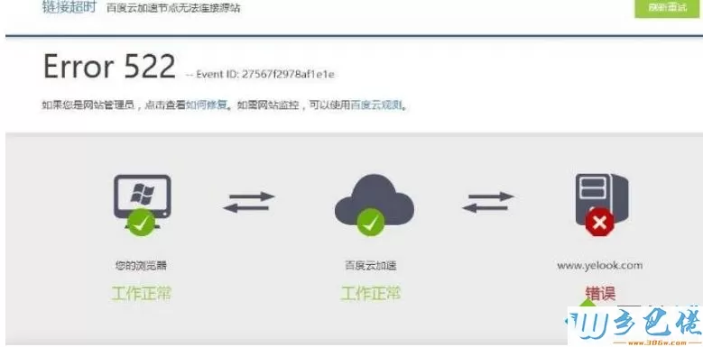 电脑上网打开网页出现Error 522错误如何解决