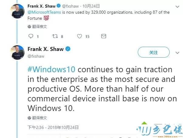 StatCounter调查结构显示全球企业超过50%设备已运行win10系统