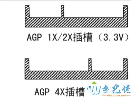 电脑安装agp显卡的具体方法【图文】