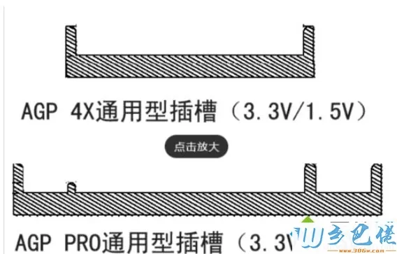 电脑安装agp显卡的具体方法【图文】