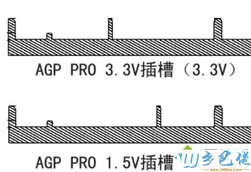 电脑安装agp显卡的具体方法【图文】