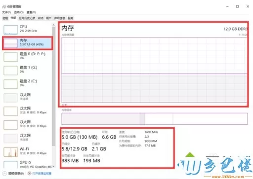 win10内存占用大小怎么查看？win10查看内存大小的方法