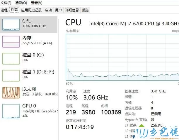 win10文件被占用无法删除如何解决