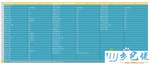 电脑安装Windows10遇到无限重启怎么回事