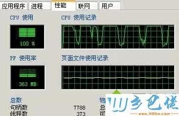 win10电脑CPU使用率居高不下的五种解决方法