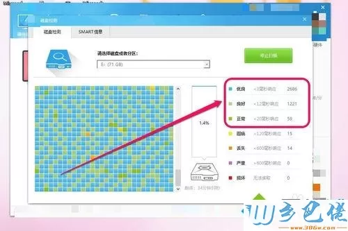 win10用鲁大师检测硬盘出现问题如何解决