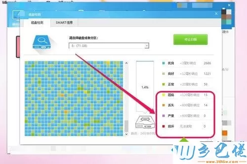 win10用鲁大师检测硬盘出现问题如何解决