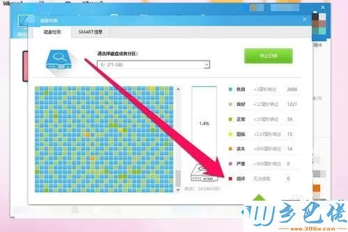 win10用鲁大师检测硬盘出现问题如何解决