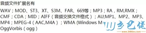 xp/win7怎么转换视频格式