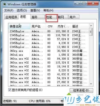 电脑cpu使用率忽上忽下怎么回事？电脑cpu使用率忽上忽下的解决方法