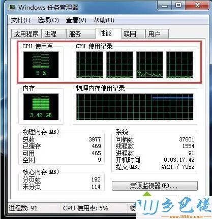 电脑cpu使用率忽上忽下怎么回事？电脑cpu使用率忽上忽下的解决方法