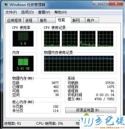 电脑cpu使用率忽上忽下怎么回事？电脑cpu使用率忽上忽下的解决方法