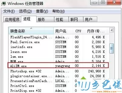 win7任务管理器后台出现AliIM.exe进程能否关闭？