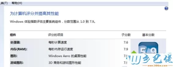 电脑性能在哪里看？win7查看电脑性能的方法